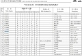 Тарелка пружины клапана нижняя 13024293 Тарелка пружины клапана нижняя 13024293