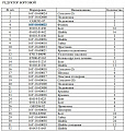 Фланец 16Y-18-00022 Фланец 16Y-18-00022
