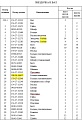 Кольцо 170-27-12340 Кольцо 170-27-12340