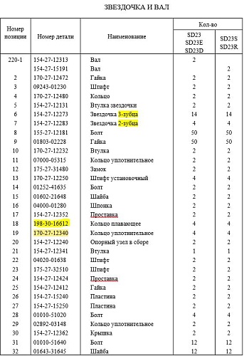 Кольцо 170-27-12340 Кольцо 170-27-12340